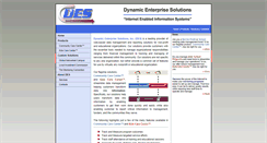 Desktop Screenshot of des-inc.net